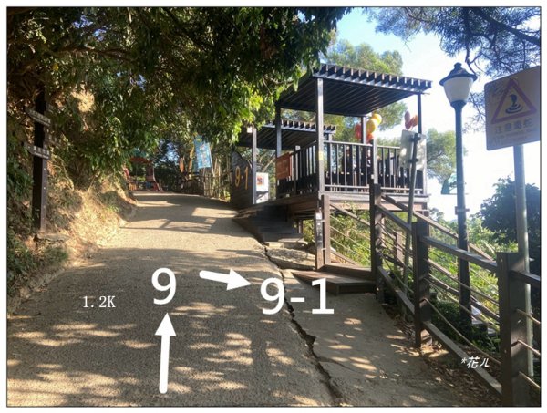 軍功寮山、大坑9、7、6、9-1步道 O型一圈2950780