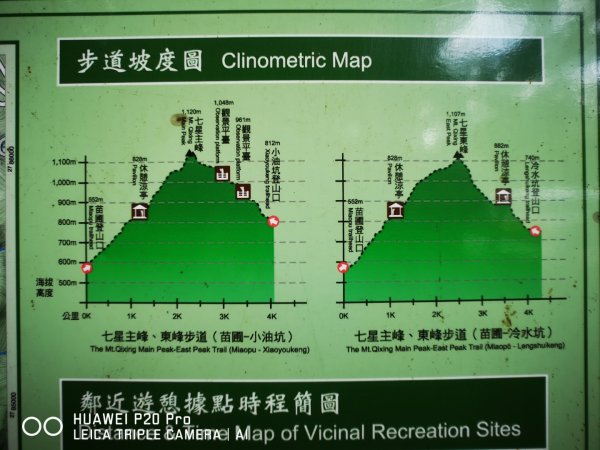 七星山主峰、東峰582773