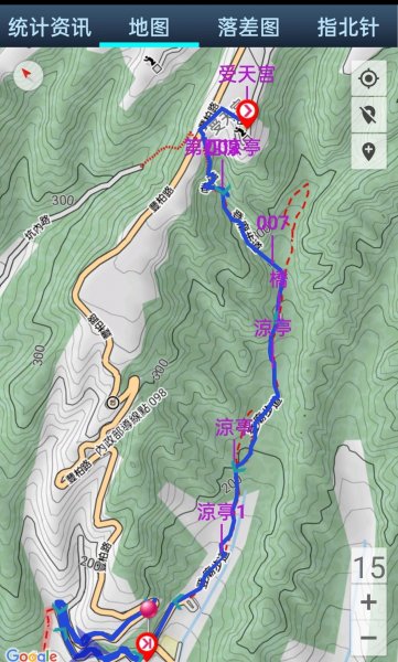 松柏嶺登廟步道2372033