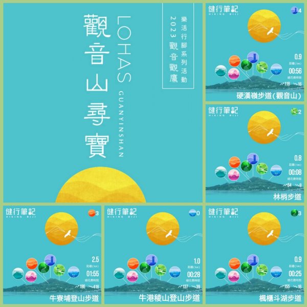 112.05.06觀音山縱走尋寶趣(上)封面