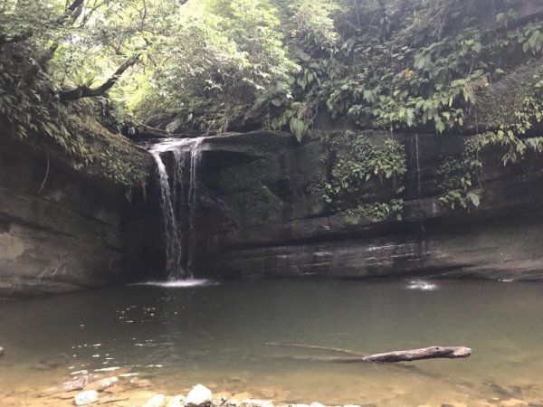 新北平溪-嶺腳/望古瀑布封面