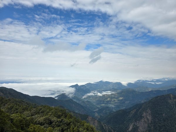 鳶嘴山+稍來神木2709891