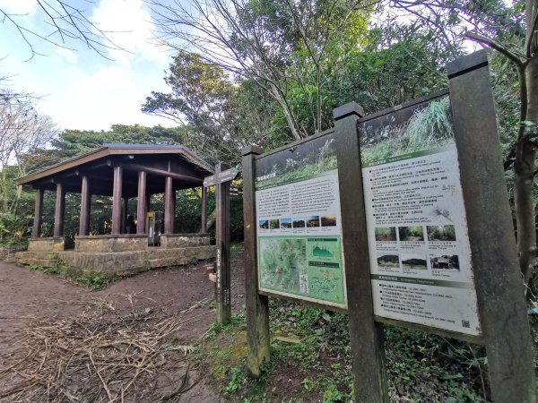 面天山、向天山步道→七星山主、東峰→大溝溪溪畔步道→碧湖公園步道→坪頂古圳親水步道→台北植物園步道1667530