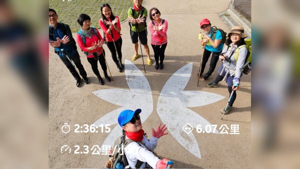 東勢大崙、東勢坑山、觀音湖山O走