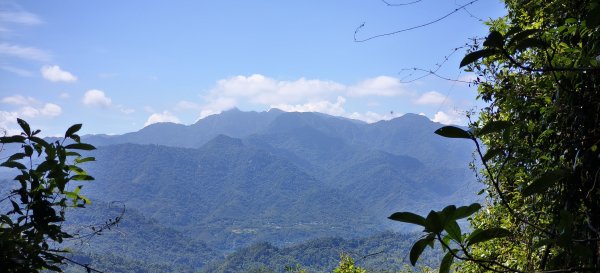 2025/08/23_白石山步道+石龜坑山O型2871088