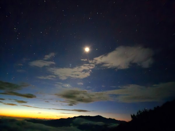 志佳陽大山（回程走高繞環山獵人登山步道）2542225