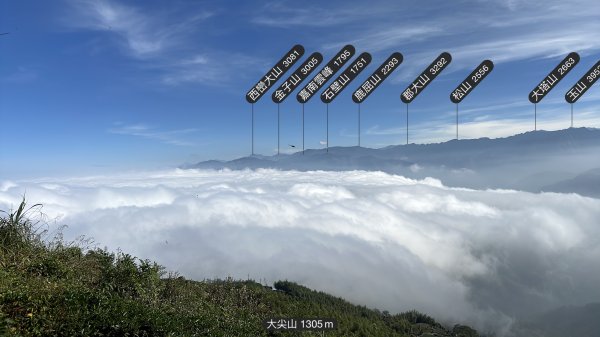 雲嘉十八連峰1932671