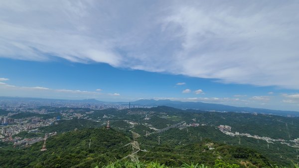 臺北文山-猴山岳2208203