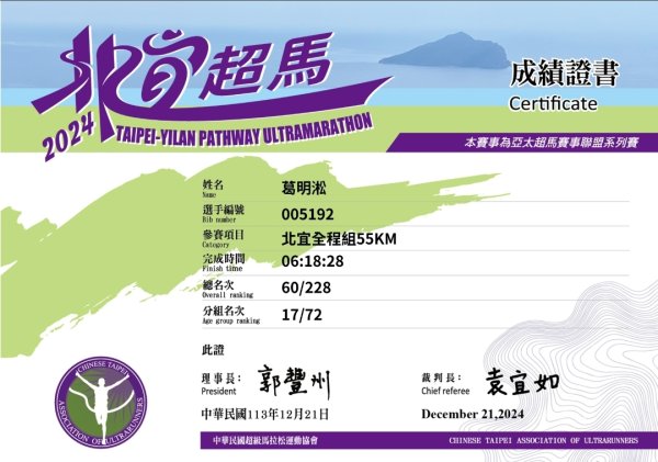 20241221 北宜超馬55K全程組2673352