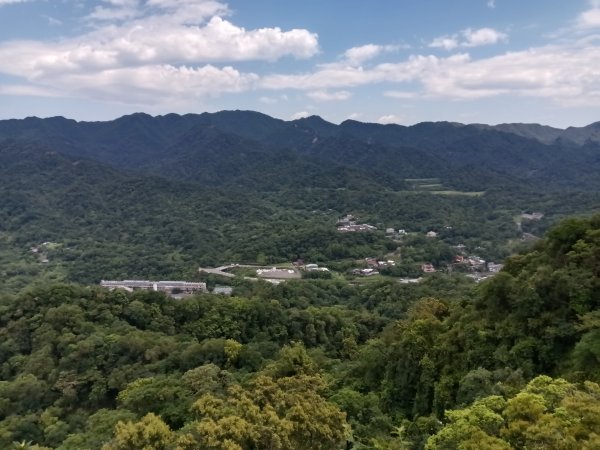 平溪區東勢格越嶺古道+孝子山步道(慈恩嶺+慈母峰)探花(艷紅鹿子百合)路線O型2848655