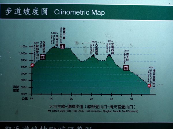 大屯主峰秋芒418263