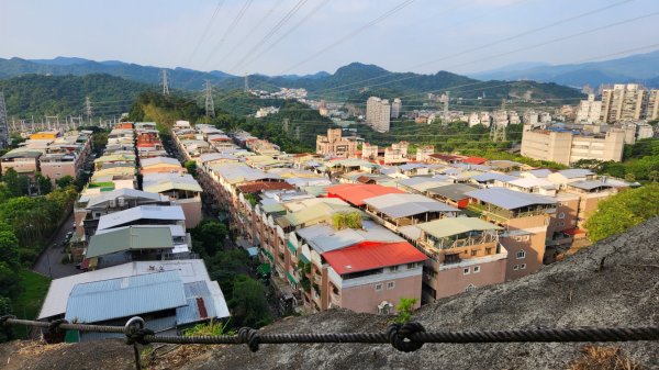 汐止新山夢湖，石獅山，翠谷橋壺穴，內湖大崙尾山，明舉山，康樂山，翠山步道，汐止金龍湖，學頭坡山2210490