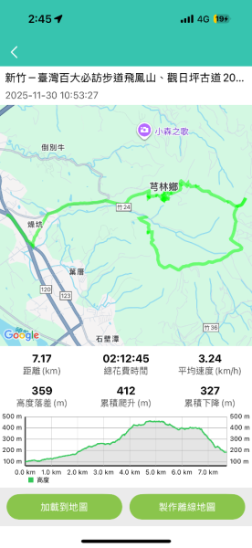 2025-11-30 飛鳳山 走來回2952658