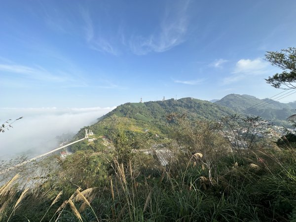 雲嘉十八連峰1932587