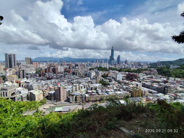 【臺北大縱走 6】富陽公園→福州山公園→中埔山東峰→軍功山→糶米古道→南港山→九五峰→中華科大步道2894737