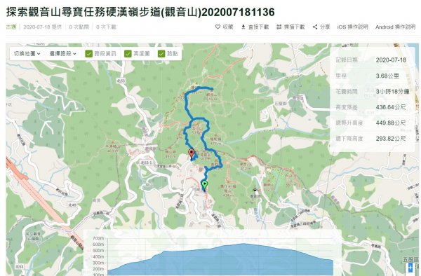 觀音山尋寶之硬漢嶺 牛港稜山 林梢1037520