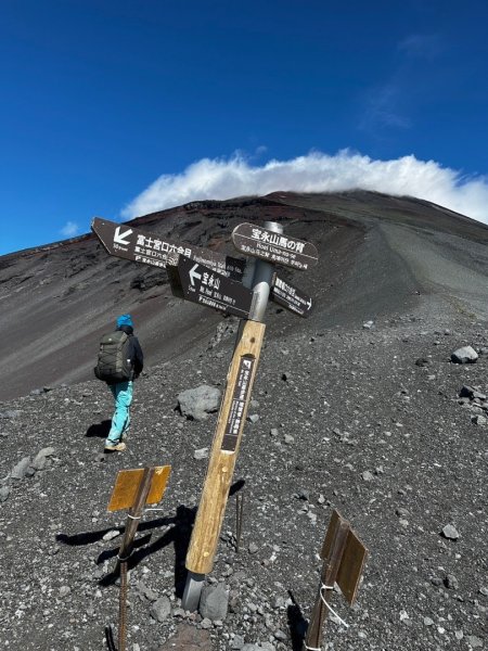 富士山御殿場線~海拔0至37762558984
