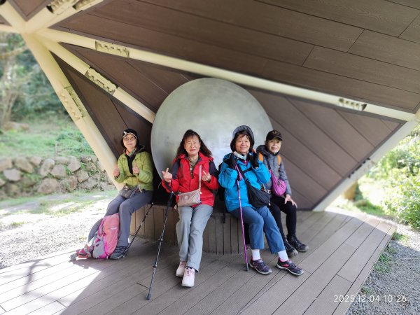 【臺北大縱走 1】二子坪遊客服務站→捷運關渡站2958154