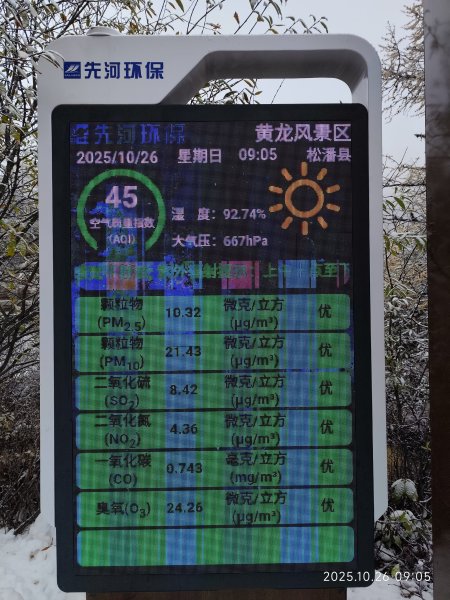 四川黃龍風景名勝區2935607
