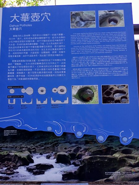 【新北-臺灣百大必訪步道】流水淙淙的三貂嶺瀑布群步道1455532