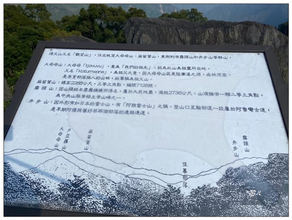 德文山 (三地門鄉)2719444