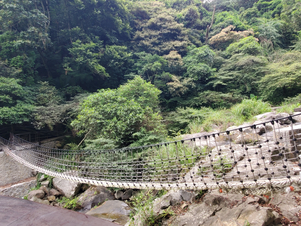 圳內雷隱橋＞草山觀瀑吊橋＞竹子湖派出所＞紫明溪＞陽明書屋＞陽明公園服務中心