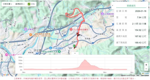 七二法則的倍數樂章2984121