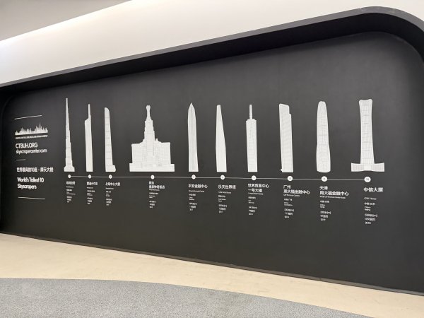 [茂名馬之行-11] 2026_0119 平安金融中心2996659