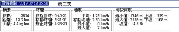 豐阿O行縱走558387