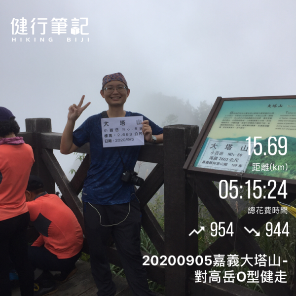 20200905嘉義大塔山對高岳O型健走封面