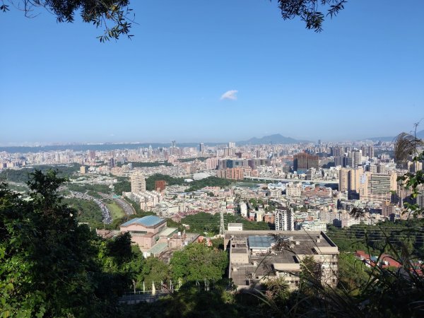 微笑山線：【天上山系】烘爐地土地公段：外南勢角山2963545