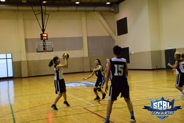 第二季SCBL三重康克斯籃球聯盟-女子組