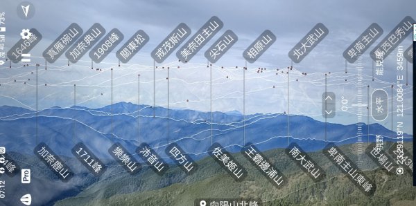 20220625台東海端向陽山、向陽山北峰、三叉山、嘉明湖1745730