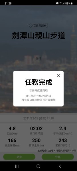 20211229 小百岳-台北劍潭山3056406