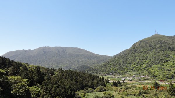 晴朗涼爽舒適/車道像停車場/步道人龍879692