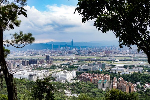 劍潭山小百岳｜老地方觀機平台2886015