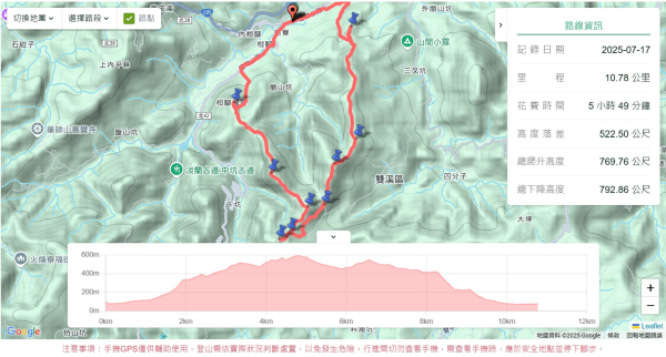雙溪三柑Ｏ走2839867
