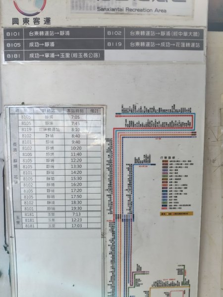 百大步道：三仙台2845353