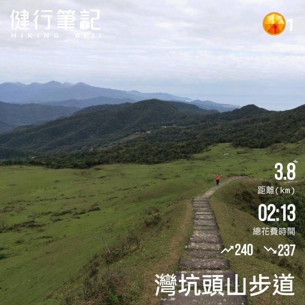 小百岳(82)-灣坑頭山-202302272069469