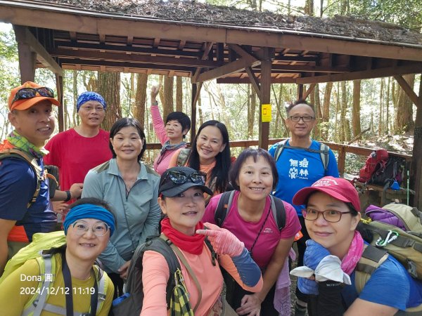 【谷關七雄】波津加(H1771.6m)肉腳配速成功2670454