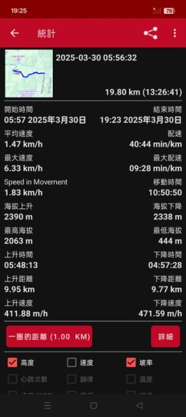 衣丁山單攻初體驗2025年3月30日2749859