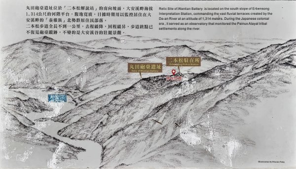 2025/05/11-丸田砲台遺址步道2784555