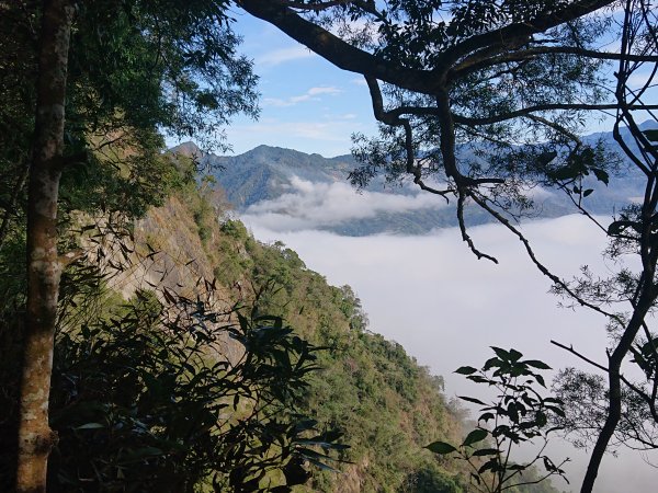 大克山砲台古道1212624