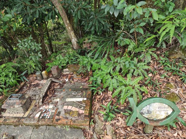大湖公園→大溝溪生態治水園區→圓覺寺步道→圓覺瀑布→圓覺寺→鯉魚山步道【臺北大縱走 4、臺北健走趣】2849146