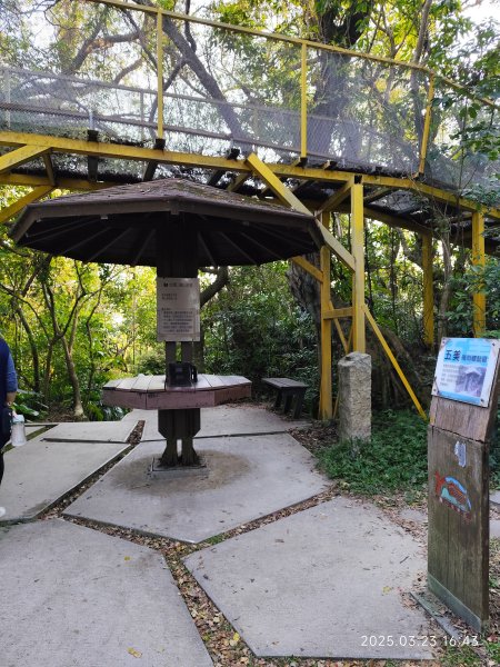 【臺北大縱走 5】碧山巖→忠勇山越嶺步道→金龍產業道路→圓明寺步道→鄭成功廟步道→文間山→劍潭山步道2744908