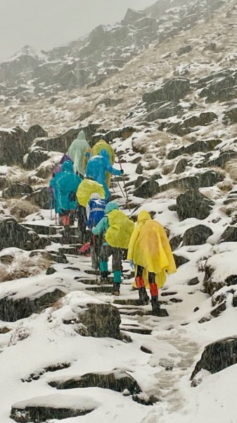 尼泊爾安納普娜ABC基地營健行2500050