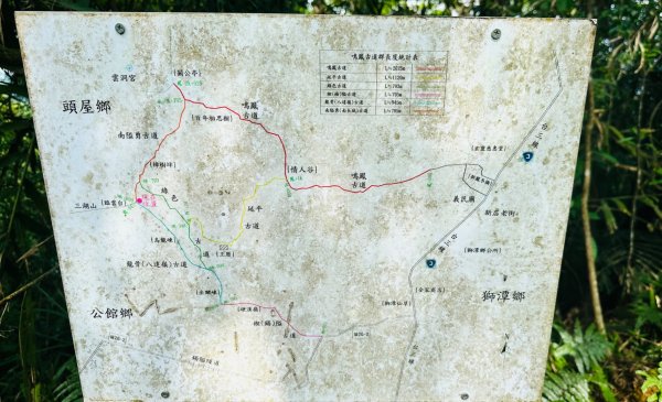 1140419鳴鳳古道2765876