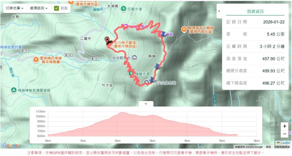 梅嶺竹子尖山2987420