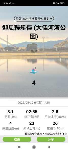 大佳、迎風、觀山河濱公園 (基隆河右岸、左岸)2800127