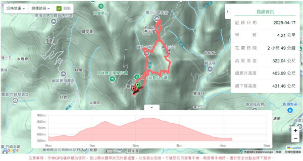 獨立山步道。法說會2765009